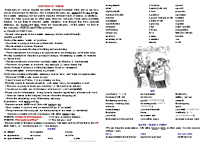 Grammar for advanced learners Confusing verbs - Thấm Tâm Vy